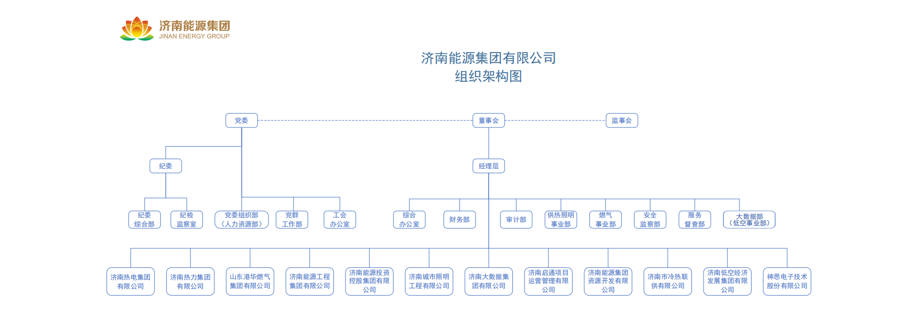 qy-ǧ��(���ѻ�)�ٷ���վ